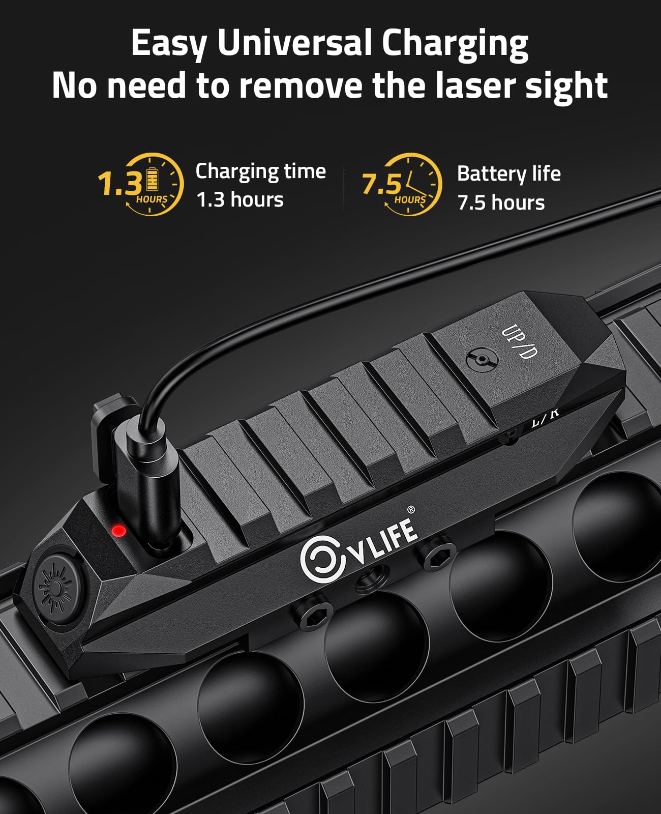 CVLIFE Laser Sight for Rifle, Low Profile Tactical Rechargeable Picatinny Rifle Laser Sight with Strobe Mode (Green Laser)