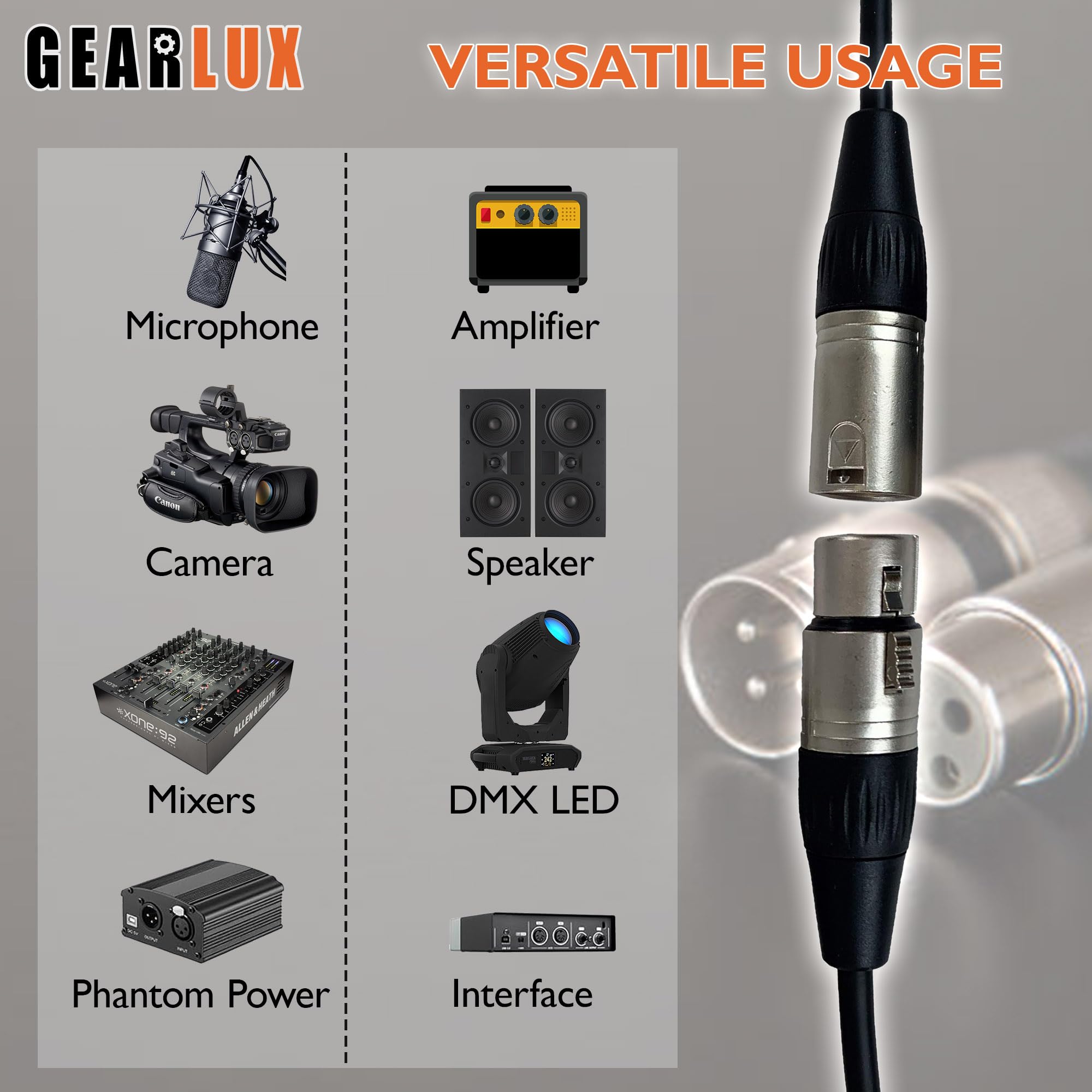 Gearlux XLR Microphone Cable, Fully Balanced, Male to Female, 25 Feet - 2 Pack