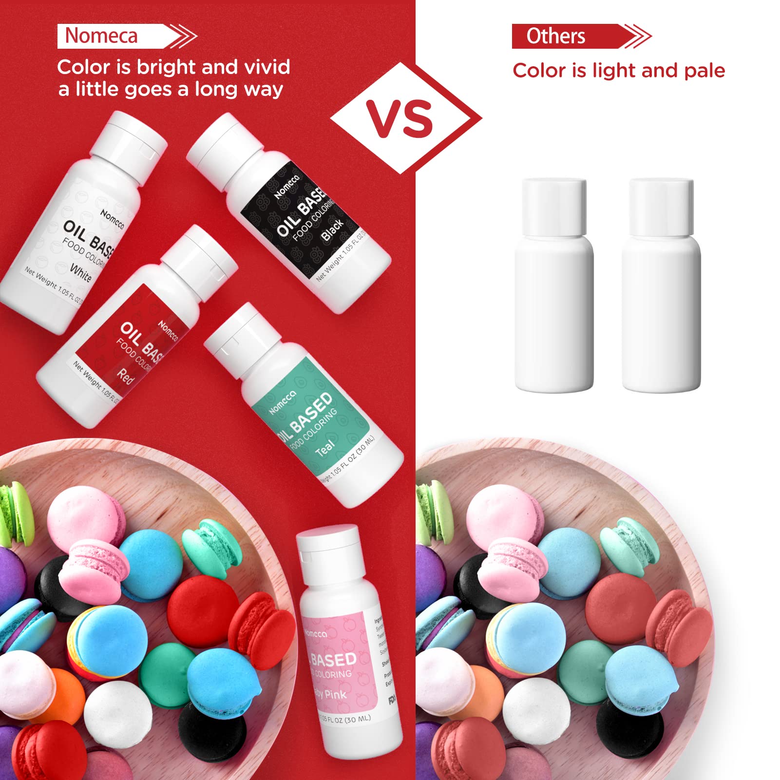 Upgraded Oil Based Food Coloring for Chocolate - 30 Milliliters Oil Red Food Color for Baking Cake Decorating, Edible Food Dye for Candy Melts Cookies Icing Fondant Meringues