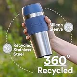Moon 360° Travel Mugs Leakproof Insulated Stainless Steel 450ml Blue view 9