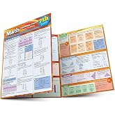 Math Common Core 7th Grade: QuickStudy Laminated Reference Guide