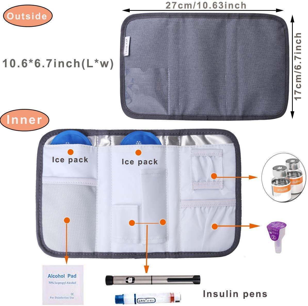 JAKAGO Insulin Cooler Travel Case Waterproof Portable Diabetic Medical Organize Bag with 2 Ice Pack Cooler Insulation Liner for Insulin Syringes Pens Vials Glucose Meter (Gray) - Image 5
