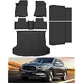 Icyhaws® Floor Mats for Infiniti QX50 2019-2025 with Cargo Liner Backrest Mat, All Weather TPE Rubber Car Mats | Front Rear Row Trunk Mat Back Seat Protector for Infiniti QX50 Accessories