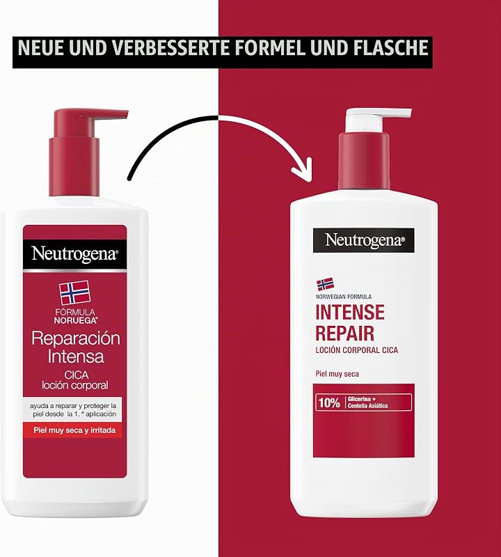 Norwegische Formel CICA Körperlotion Intensive Reparatur für trockene Haut (2 x 750 ml), reparierende Feuchtigkeitscreme für den Körper mit asiatischem Centella