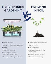 iDOO Hydroponics Growing System Kit