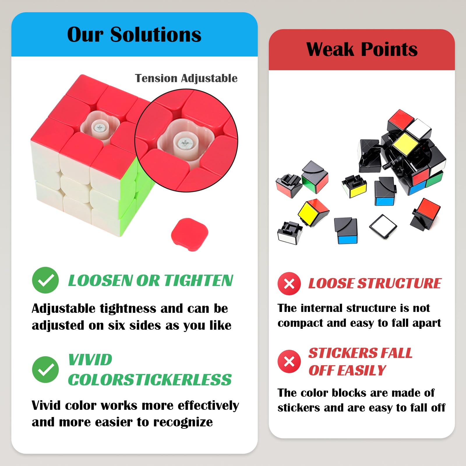 3x3 Speed Cube Stickerless with Stand & Tutorial: Magic Smooth Play, Easy Turning Puzzle Toy for Kids Adults, STEM Educational Gift