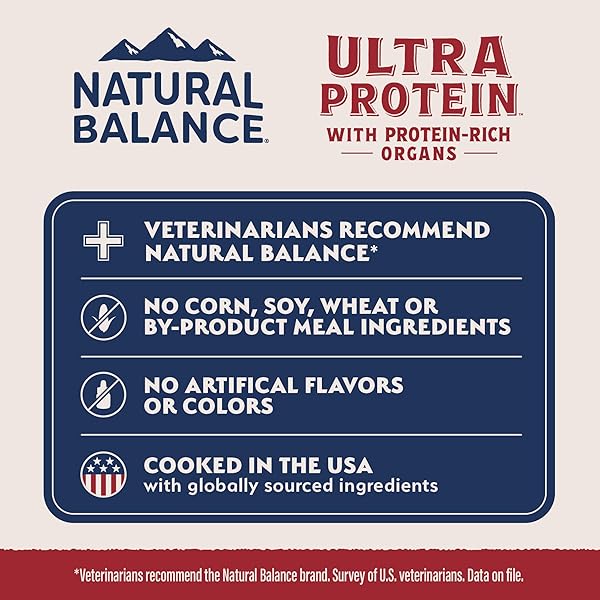 NATURAL BALANCE ULTRA PROTEIN WET CAT FOOD CUTS IN GRAVY, REAL CHICKEN RECIPE WITH PROTEIN-RICH ORGANS FOR CATS, ORGAN CAT FOOD WITH HIGH PROTEIN- 2.7OZ. (PACK OF 10)