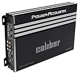 Power Acoustik RE4-2000D 2000 Watt 4-Channel Car