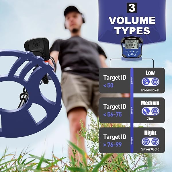 PALLIPARTNERS METAL DETECTOR FOR ADULTS WATERPROOF-PROFESSIONAL HIGHER ACCURACY GOLD DETECTOR WITH LCD DISPLAY,5 MODE,ADVANCED DSP CHIP 12″ COIL(PURPLE)