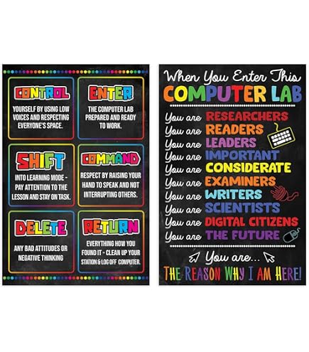 Bulletin Board Posters 19 Pcs Computer Lab Posters Set - Classroom ...