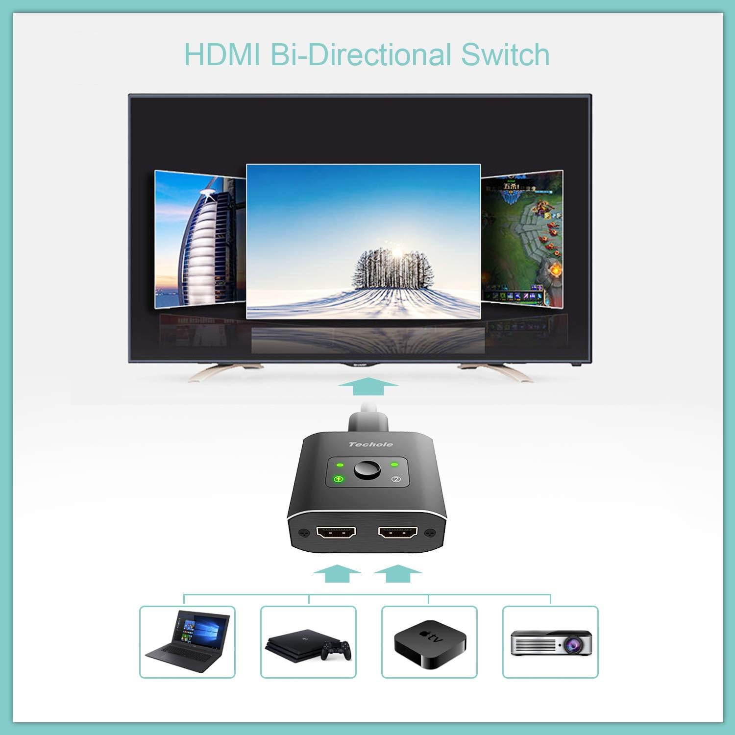HDMI Switch 4K HDMI Splitter-Techole Aluminum Bi-Directional HDMI Switcher Splitter 2 Input 1 Output, 2 x 1/1 x 2, Support 4K 3D 1080P for Xbox PS4 Roku HDTV Fire Stick Blu Ray(HDMI CABLE NOT INCLUDE): Home Audio & Theater