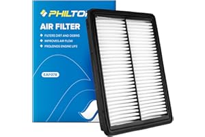 PHILTOP Engine Air Filter CA11942 for Hyundai Sonata 2015-2019 & Kia Optima 2016-2020, 2.0L 2.4L, Rigid Panel