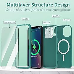 ACKETBOX for iPhone 13 Pro Max Case, Full Body