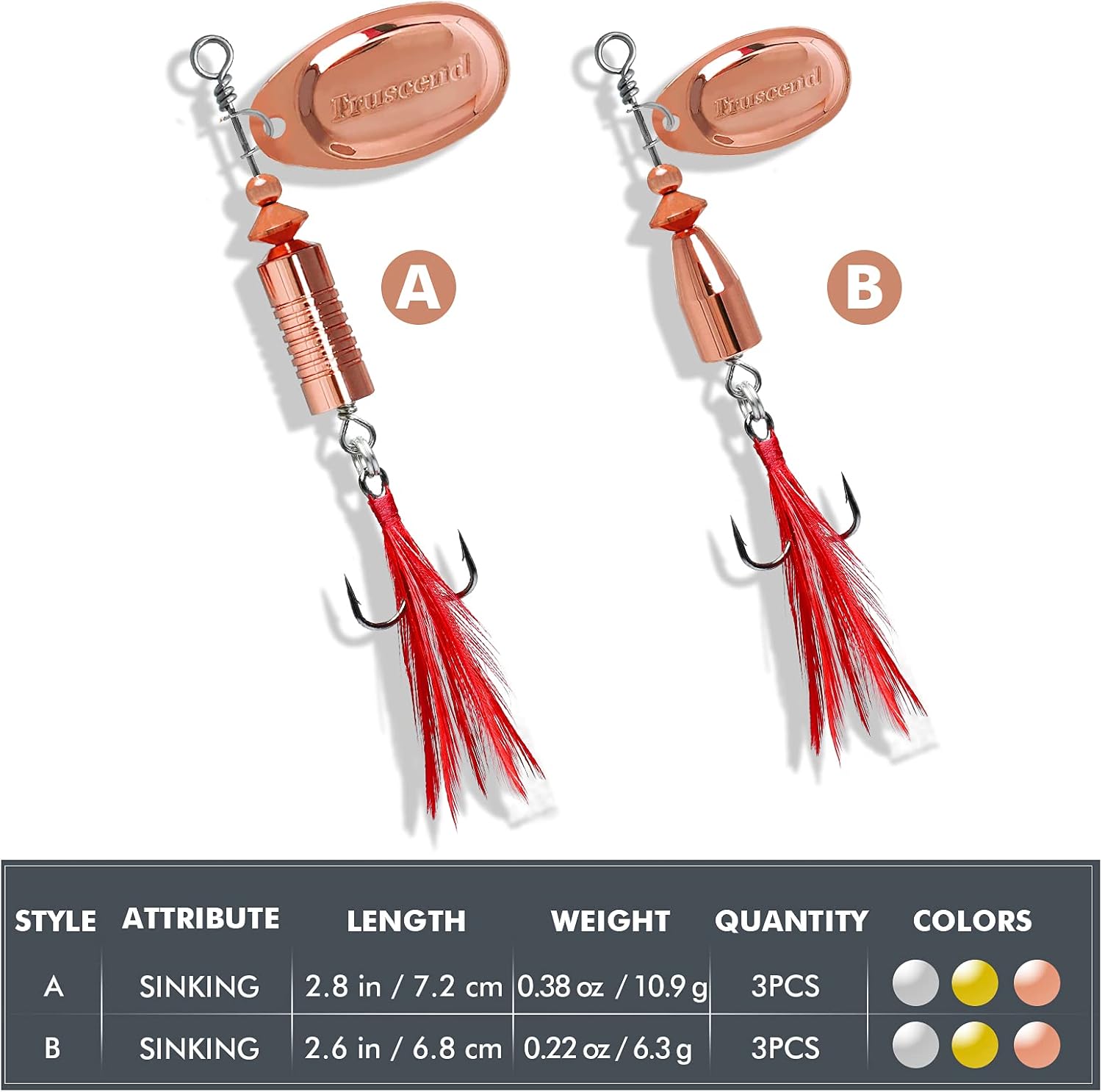 TRUSCEND Fishing Lures Spinnerbait with Rooster Tail in-Line Brass Body Spinner Baits Kit for Bass Trout Salmon Walleye Hard Metal Swimbaits for Freshwater & Saltwater Fishing Gear Gifts for Men : Sports & Outdoors