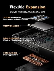 MINISFORUM Mini PC MS-A2 AMD Ryzen 9 7940HX
