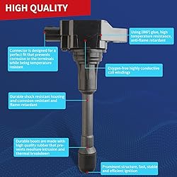 DrCax OEM Ignition Coil UF719 224481HC0A Compatible