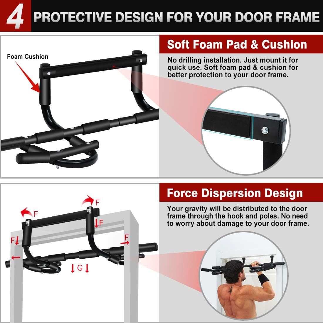 LINODI Pull up Bar for Doorway, Strength Training Pull-up Bars for Home Gym Exercise, Multi-Functional Door Pull Up Chin up Bar No Screws, Portable Heavy Duty Doorway Trainer(180-days Free Return) : Sports & Outdoors
