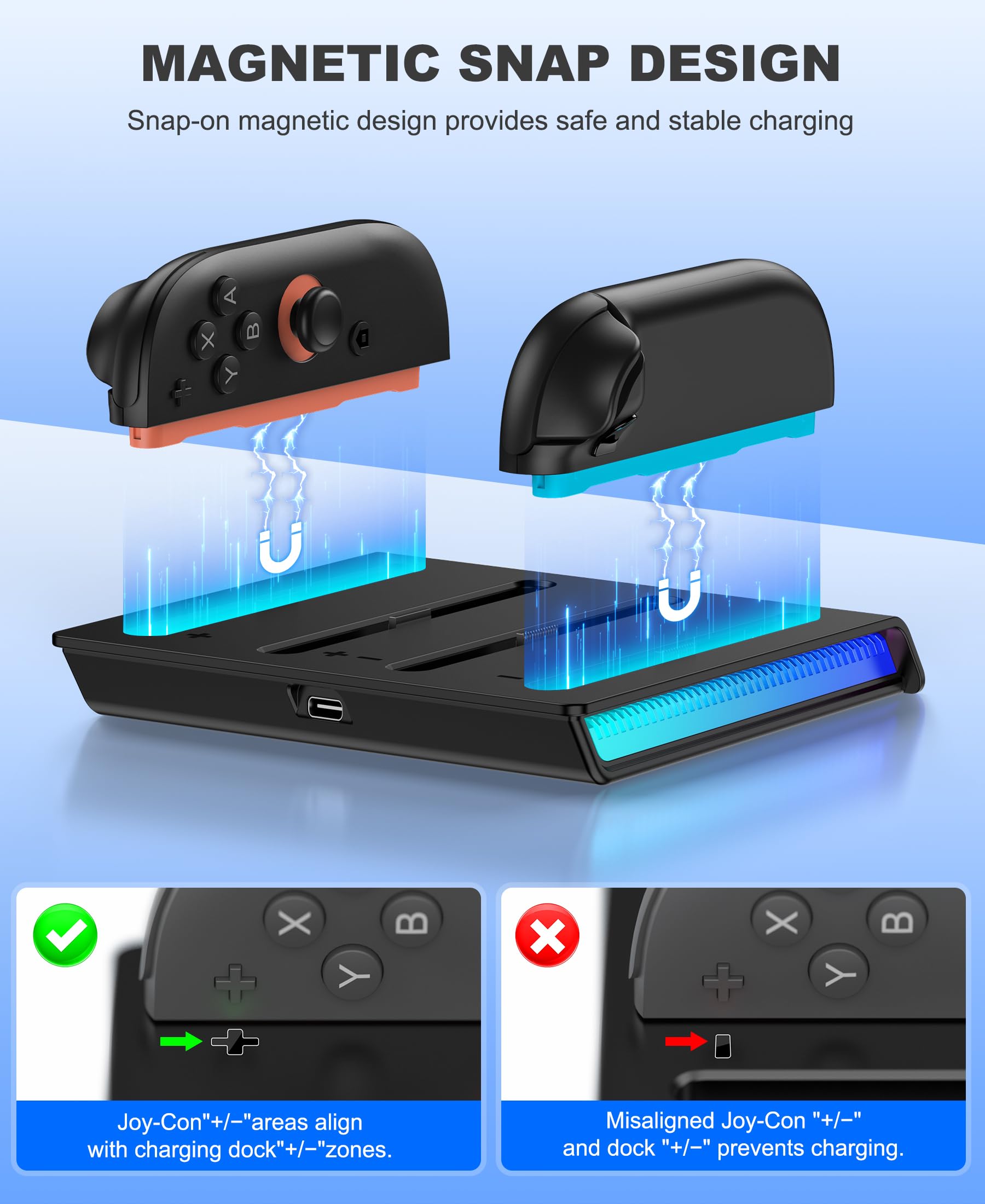 HELLCOOL Ladestation kompatibel mit 2025 Nintendo Switch 2 Joy Con, 2.5Std Schnelles Ladestation mit LED Ladeanzeige/Cooles RGB Licht, Halterung für Nintendo Switch 2 Joy Con 3