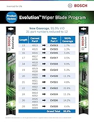 BOSCH EVO15 Evolution Beam Wiper Blade; 15" - Single