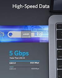 Anker USB C Adapter (2 Pack), USB C to USB Adapter