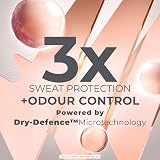 Sure Women Maximum Protection Clean Scent Antiperspirant Deodorant 150 ml view 4