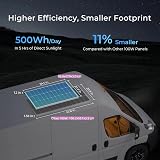 Renogy 100W Solar Panel N-Type 16BB 12V High-Efficiency PV Module view 3