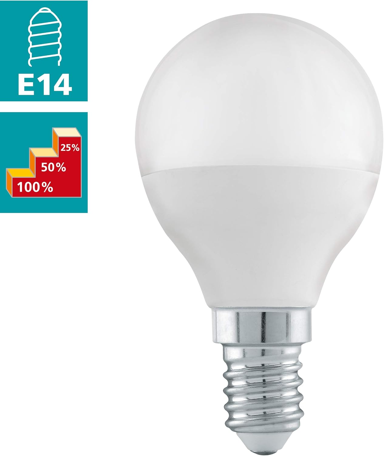 0 2 watt led entspricht