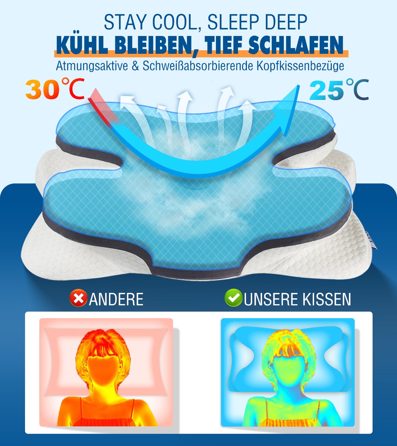 IDEA Nackenstützkissen aus Memory Foam, ergonomisches Kopfkissen & orthopädisches Kissen mit Kühlbezug, gegen Nackenschmerzen und Schnarchen, für Seiten-, Rücken- und Bauchschläfer, 62x40 cm 5