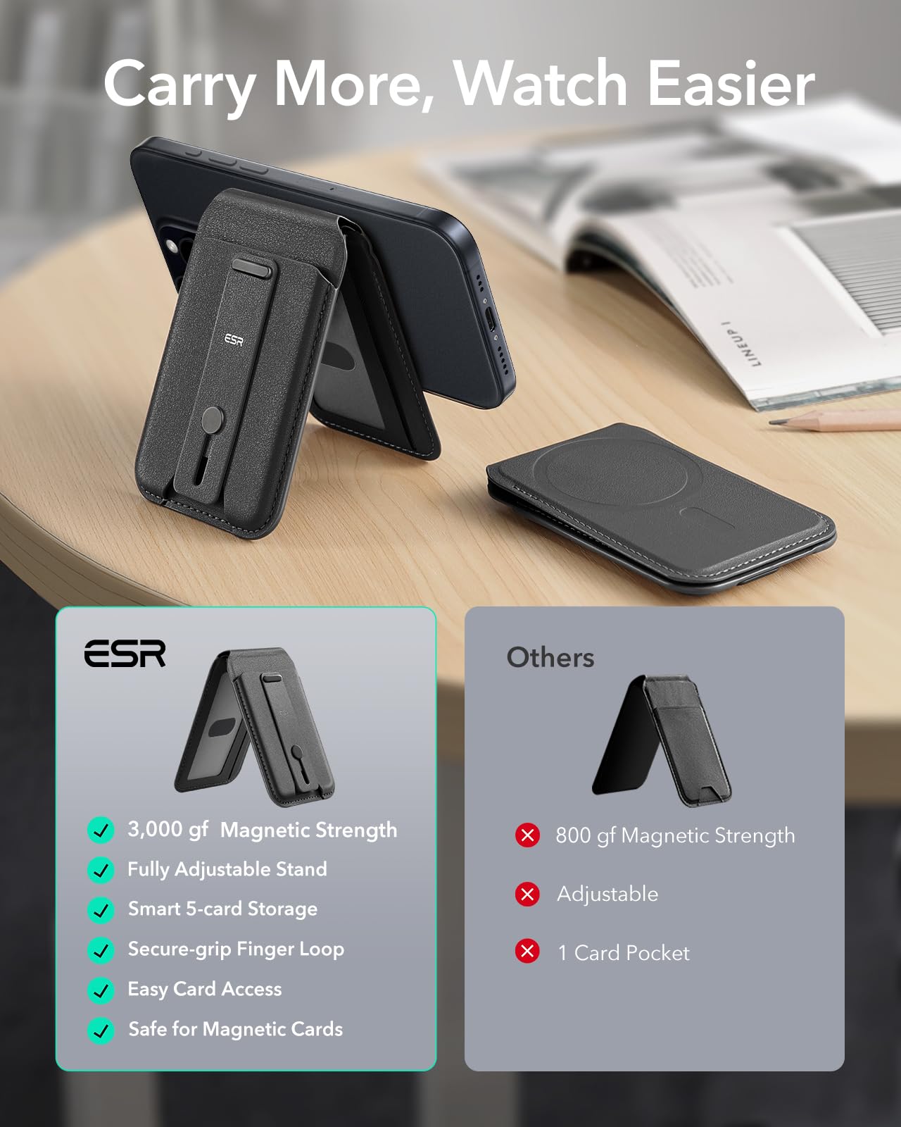 ESR Upgraded for MagSafe Wallet, 5 Card Holder with Adjustable Stand, Secure Grip Finger Loop, Magnetic Wallet for iPhone 17/16/15/14/13/12, Not for Mini, Not Find My Compatible, Black