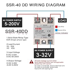 Coliao 3pcs SSR-40DD Solid State Relay DC to DC
