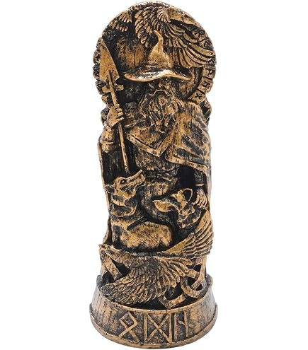 Amazon.com: Ebros Gift Norse Viking God Battle Cry Alfather Odin