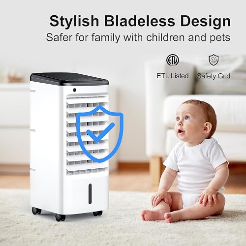 ventless indoor ac unit