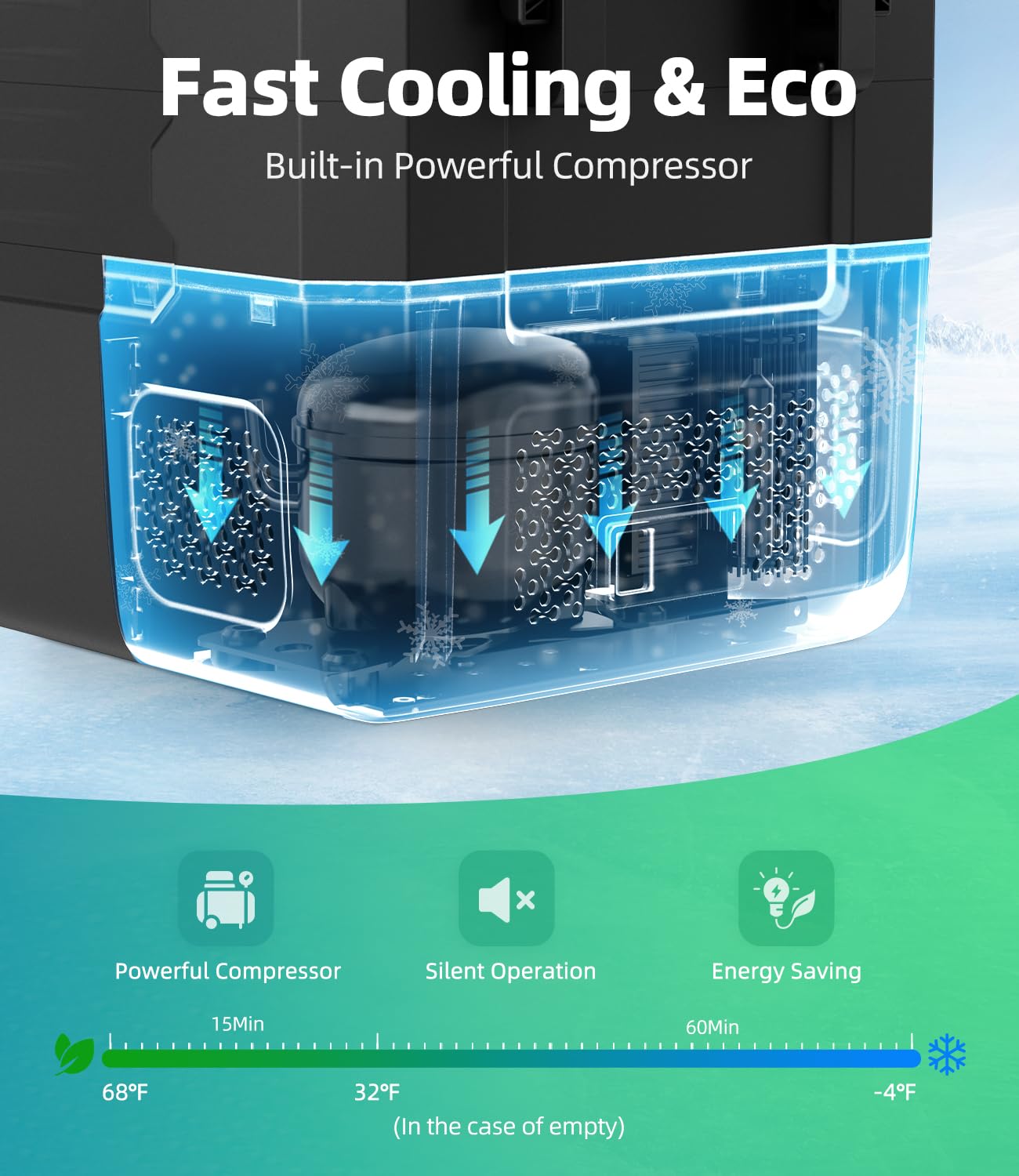 12 Volt Refrigerator, 53QT(50L) Compressor Electric Cooler with Wheels, Car Fridge with APP Control, Portable Freezer -13℉~68℉, 12/24V DC 110-240V AC Car Cooler for Camping, Travel, Road Trips