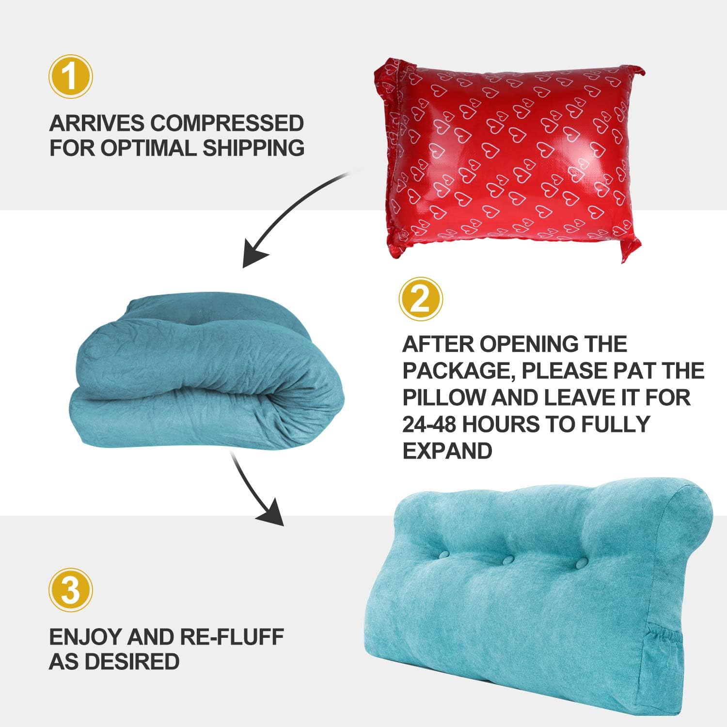 Vekkia Large Triangular Bed Rest Positioning Support Pillow for Reading in Bed, Perfect Bolster Lumbar Cushion for Day Bed & Bunk Bed, Wedge Headboard Pillow with Removable Cover Blue （Twin）: Home & Kitchen