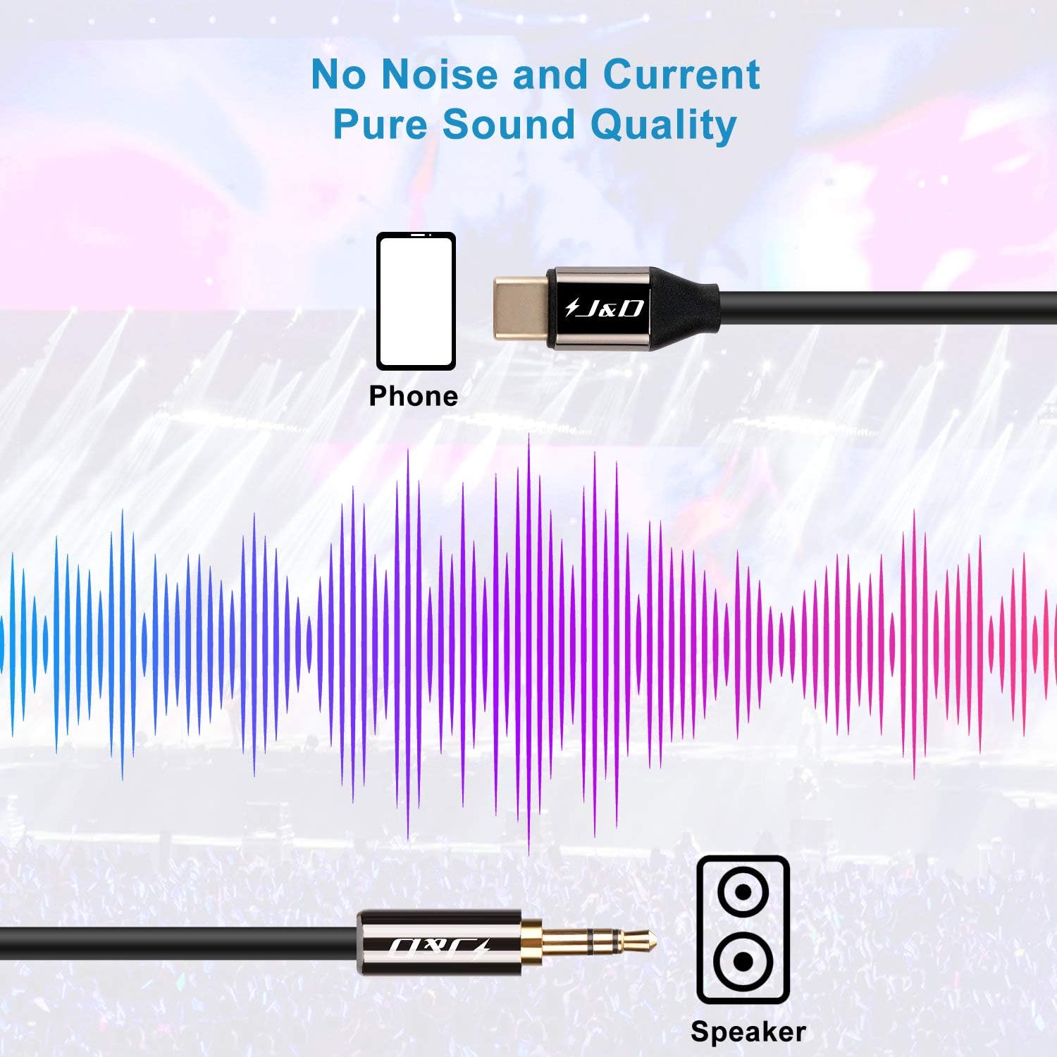 J&D USB C to 3.5mm 1/8 inch Audio Aux Cable - Image 3