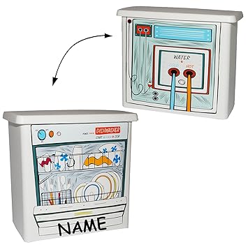 Aufbewahrungsbox Waschmaschine