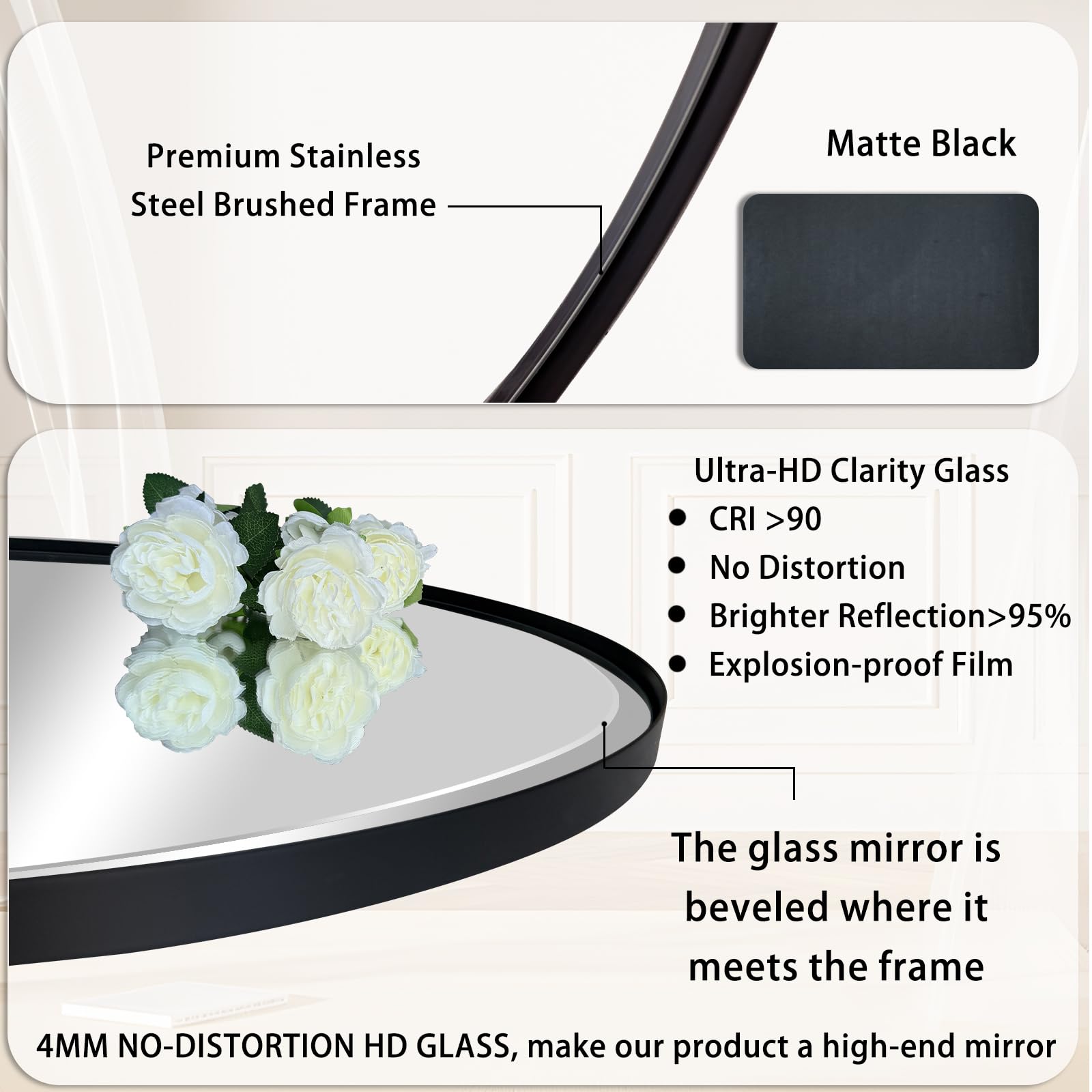 POZINO Beveled Bathroom Mirror, 20