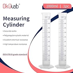 Economic Graduated Measuring