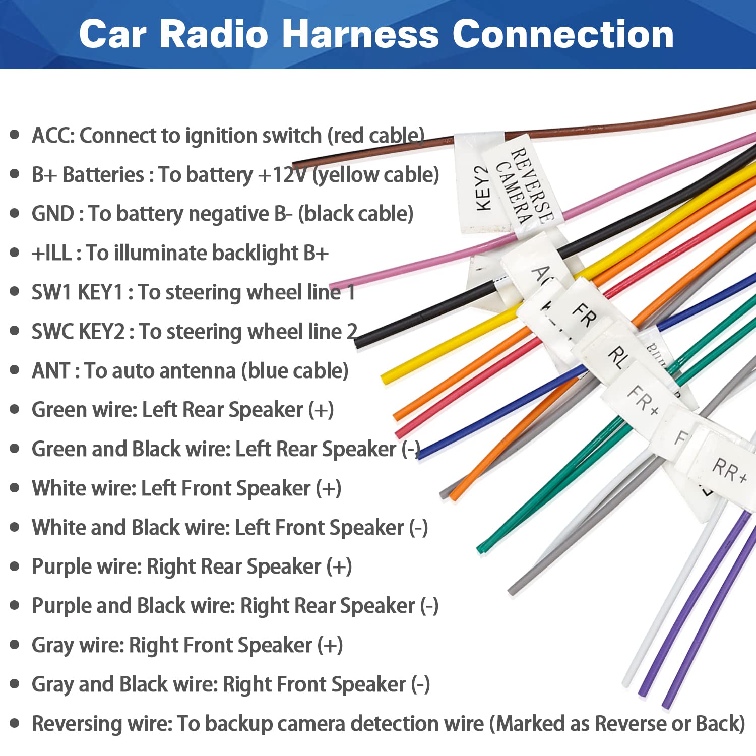 FOR SONY CAR Stereo Cable Adapter Radio Plug 16 Pin Beam Cables $38.25 - CA