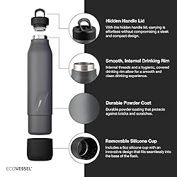 EcoVessel Stainless Steel Bottle with Removable