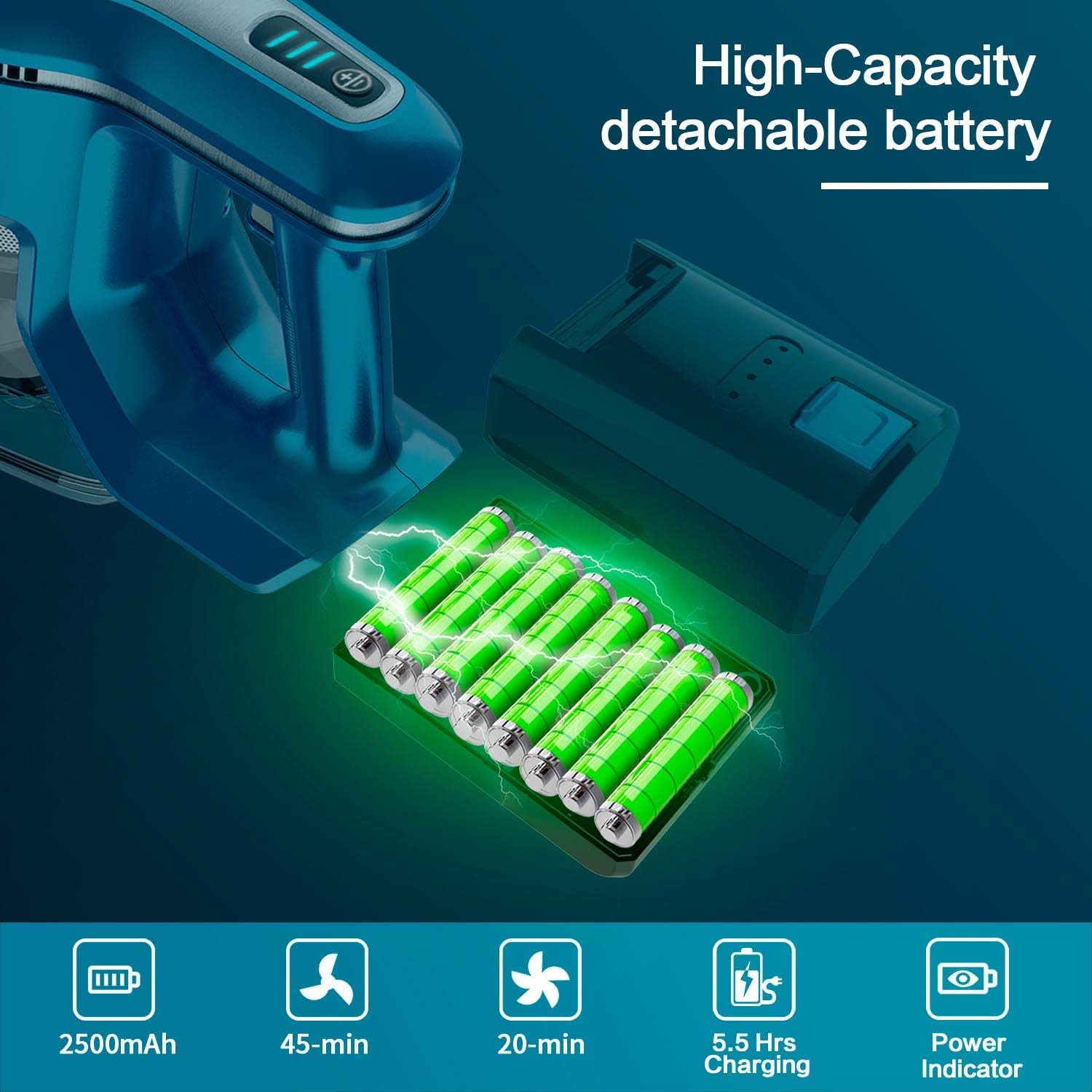 Cordless Vacuum Cleaner, 23Kpa 250W Brushless Motor Stick Vacume, Up to 45 Mins Max Runtime 2500mAh Rechargeable Battery, 10-in-1 Lightweight Handheld for Carpet Hard Floor Car Pet Hair, Blue-INSE S6 -