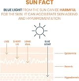 AVENE Very High Protection Fluid SPF50+ Ultra-Light Face Neck 50ml Sensitive view 3