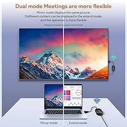 WTTout Wireless HDMI Transmitter and Receiver, HDMI