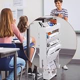 DOEWORKS Mobile Bookshelf on Wheels 5-Tier White Storage Cart Strong Wheels view 8