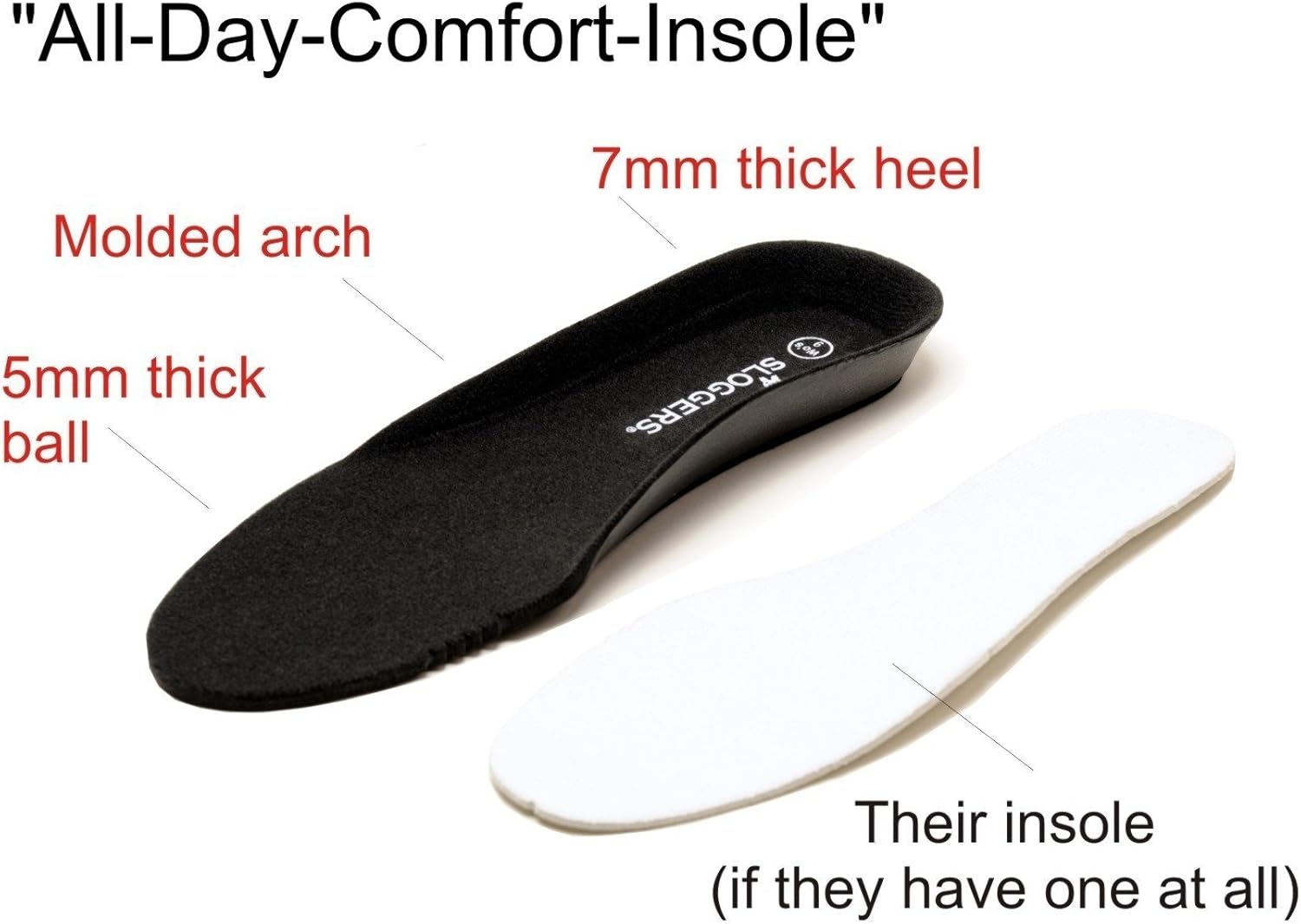 Sloggers Women's Waterproof Rain and Garden Shoe with Comfort Insole, Classic Black, Size 8, Style 5100BK08: Garden & Outdoor
