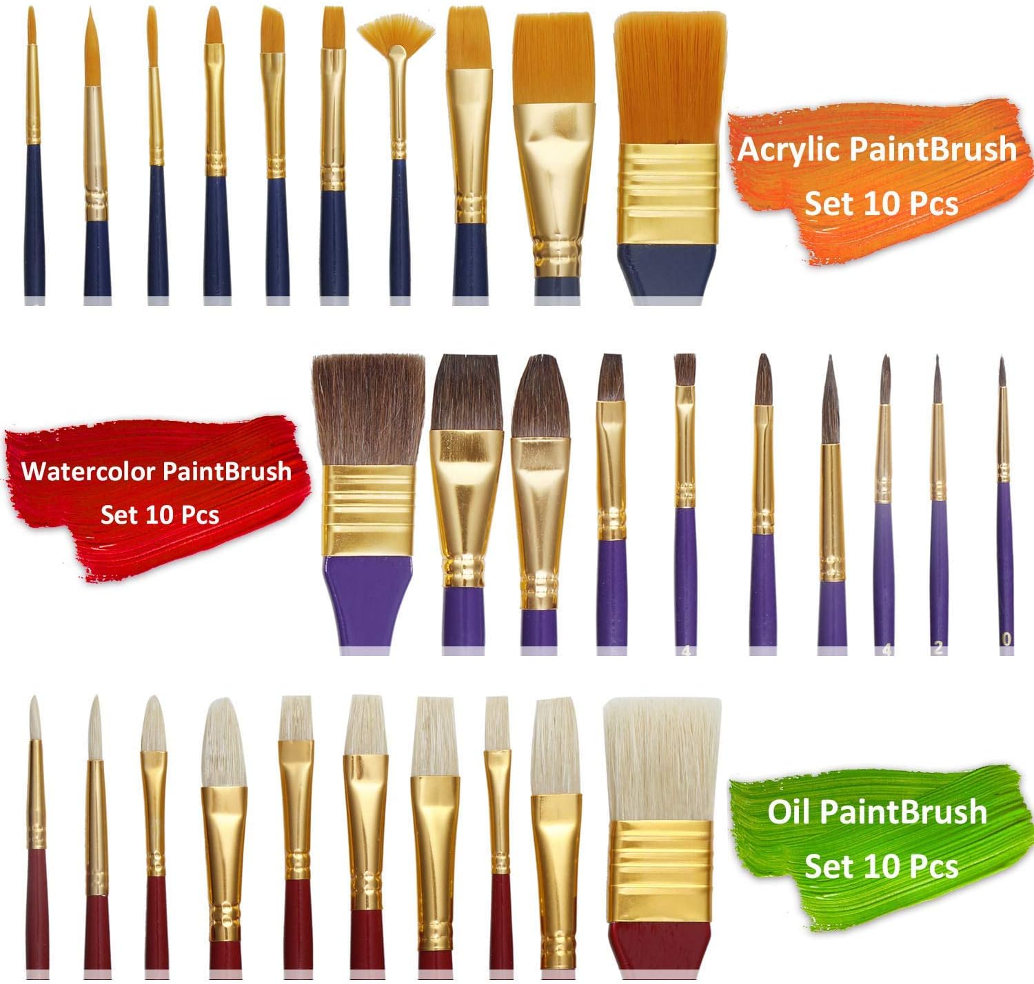 MEEDEN 145 Pcs Deluxe Artist Painting Set with French Easel, Art Painting Brushes Set, Paints Tube Set, Painting Pads, Stretched Canvas, Palette Knives for Acrylic, Oil, Watercolor Painting