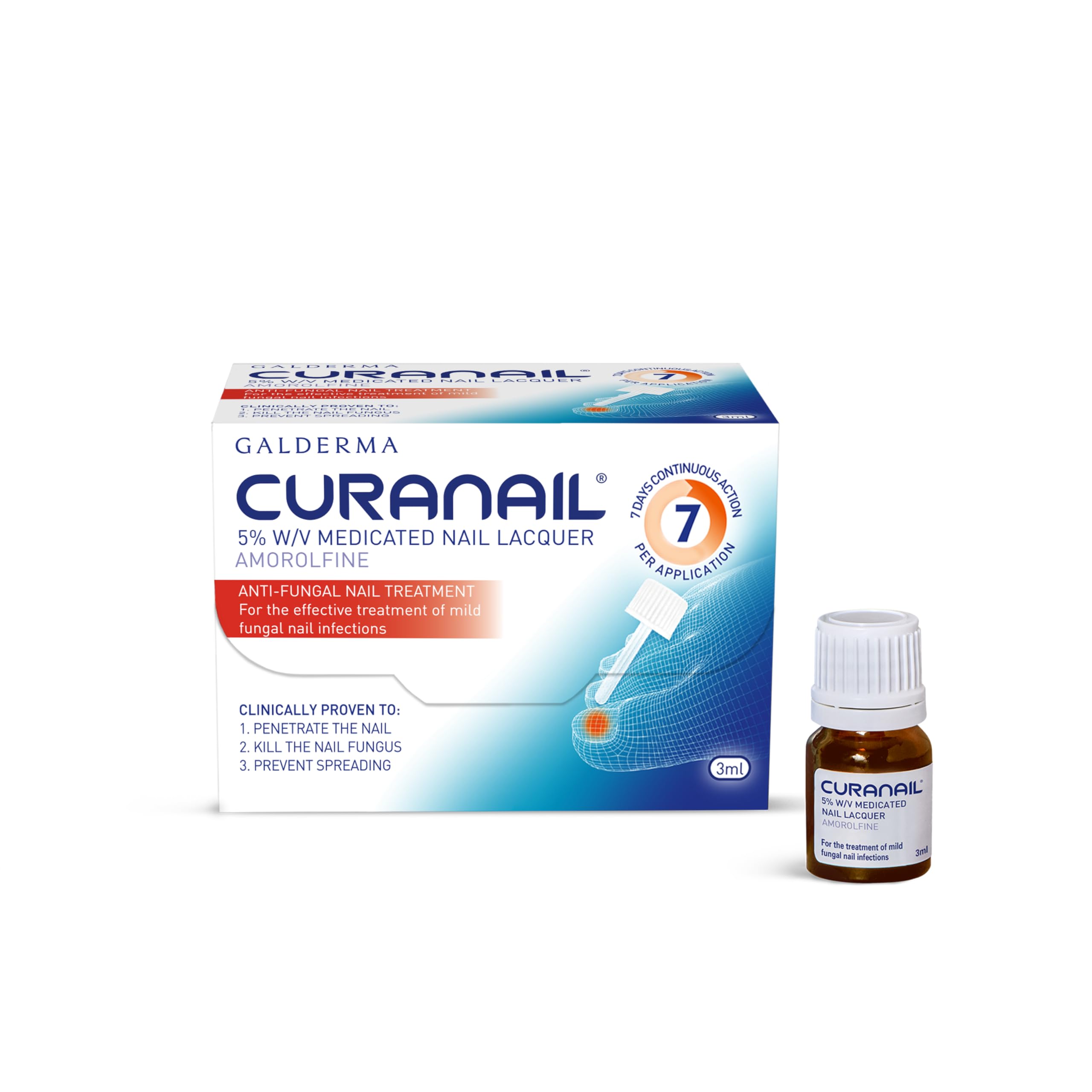 Curanail 5% W/V Fungal Nail Treatment Amorolfine Medicated Nail Lacquer once weekly application for fungal nail infection 3ml