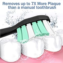 Aoremon Replacement Heads for Sonicare