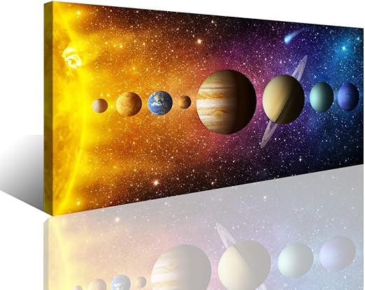 Baisuart Abstract Xlarge Prints Artwork Wall Art Solar System Planet Paintings Framed And Stretched Canvas Picture For Living Room Home Office Wall