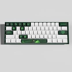 GATOKIT Valorant Custom Keycaps OEM Profile 14keys